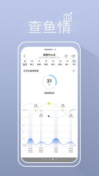 渔获下载