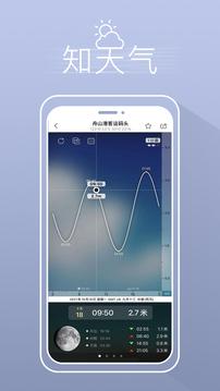 渔获下载